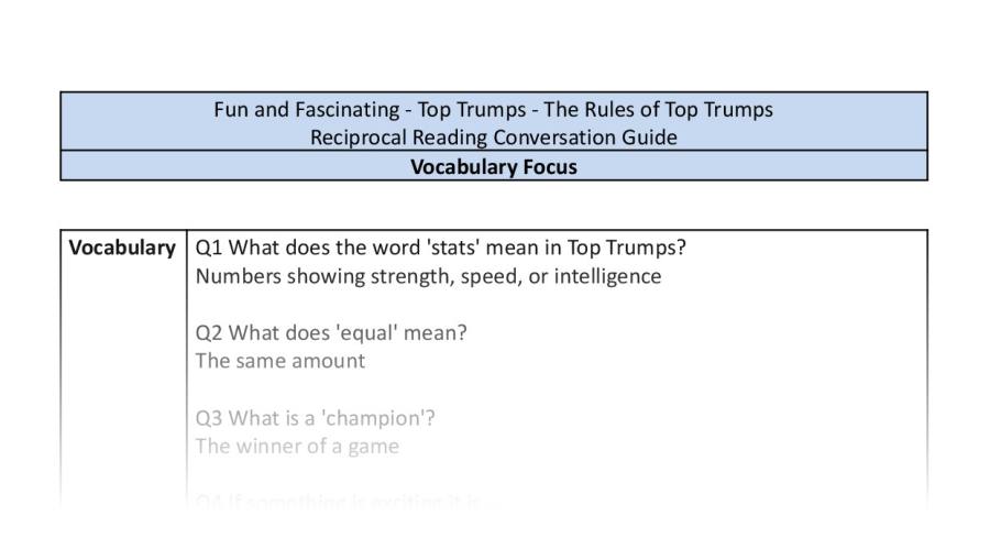 Reciprocal Reading Conversation - The Rules of Top Trumps - Vocabulary Focus