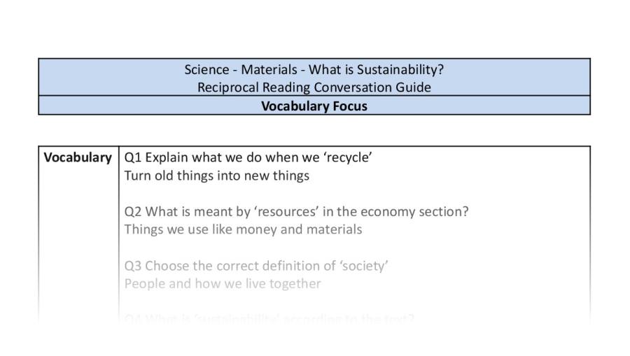 Reciprocal Reading Conversation - What is Sustainability - Vocabulary Focus