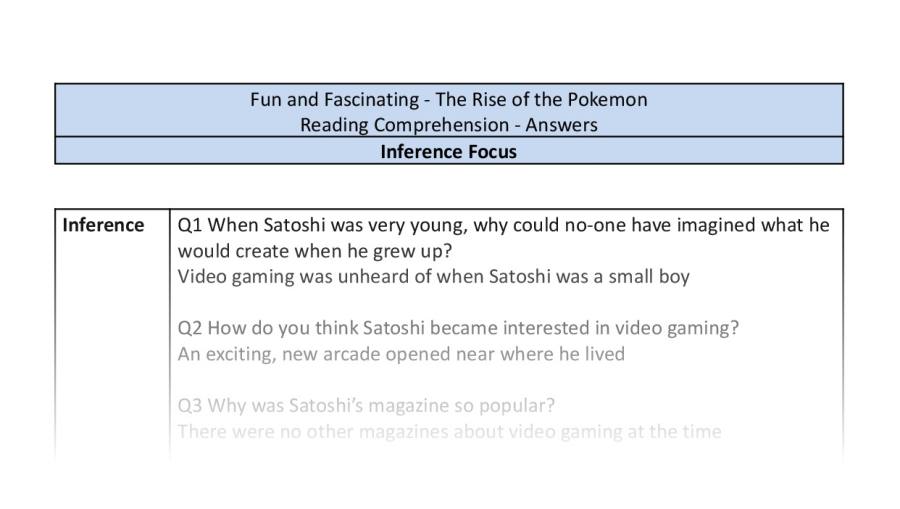 Reading Comprehension - The Rise of the Pokemon - Highlight Series 2 - Inference Focus