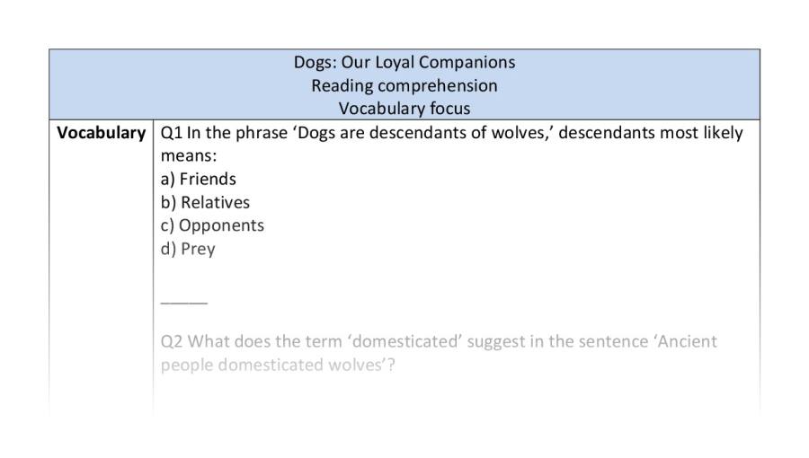 Reading comp-vocabulary-dogs out loyal companions