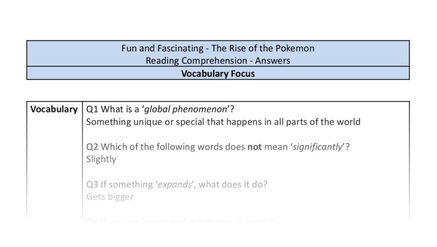 Reading Comprehension - The Rise of the Pokemon - UKS2 - Vocabulary Focus