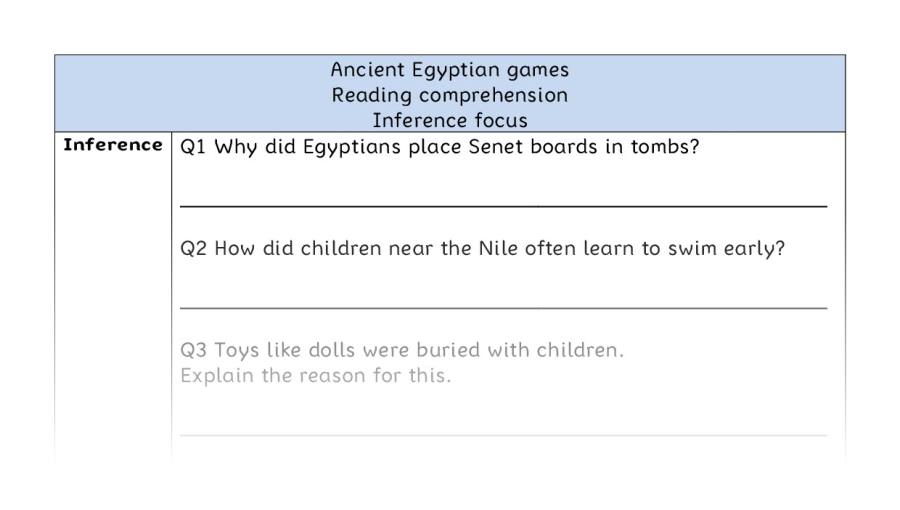Reading comprehension - inference - Ancient Egyptian games