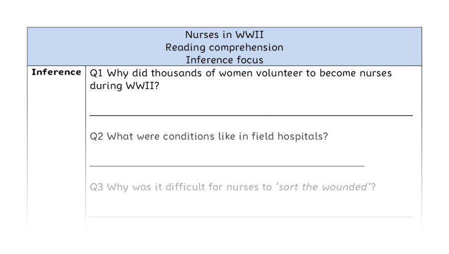 Reading comprehension - inference - Nurses in WWII