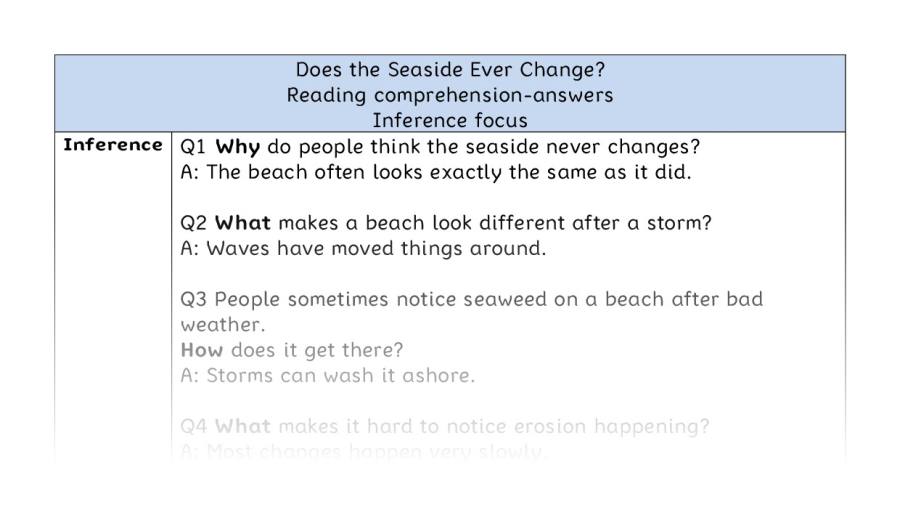 Reading comprehension - inference - Does the Seaside Ever Change - answers