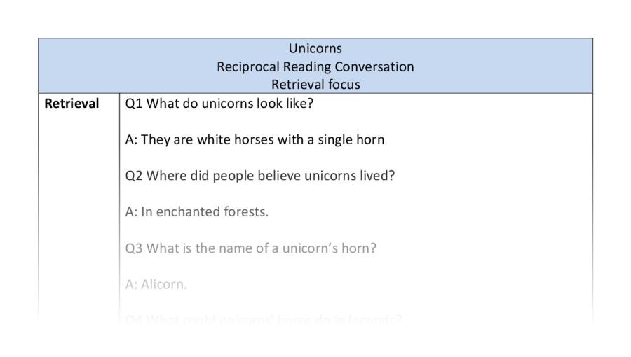 Reciprocal Reading- retrieval