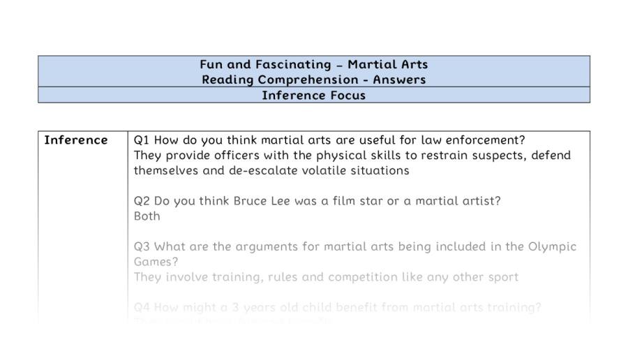 Reading Comprehension - Martial Arts - UKS2 - Inference Focus
