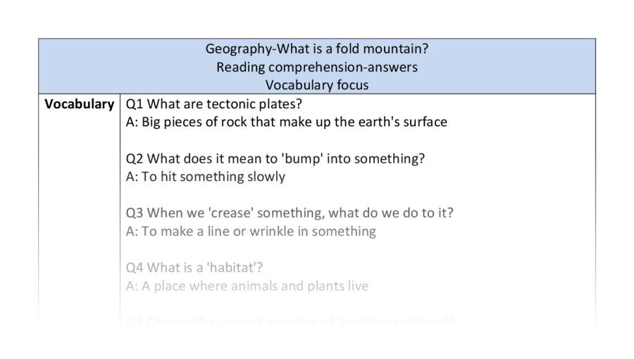 Reading comp-vocabulary-what is a fold mountain