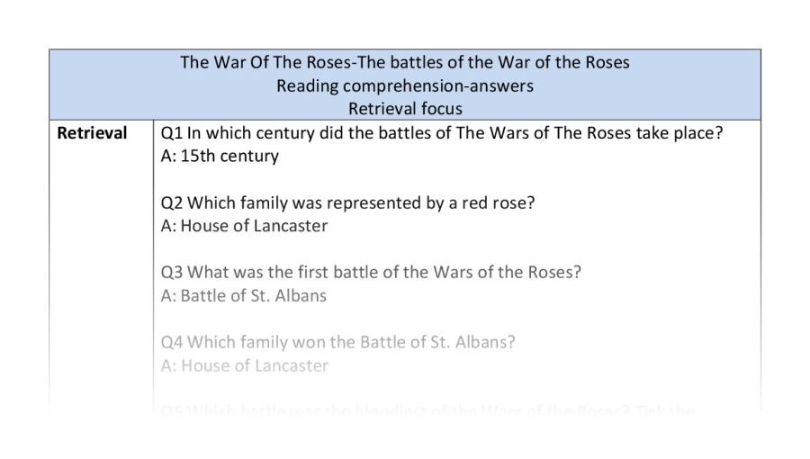 Reading comp-retrieve-battles Wars Roses