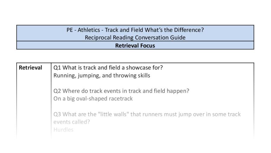Reciprocal Reading Conversation - Track and Field Whats the Difference - Retrieval Focus