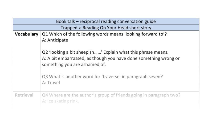 Reciprocal reading-VRSIPE-Trapped