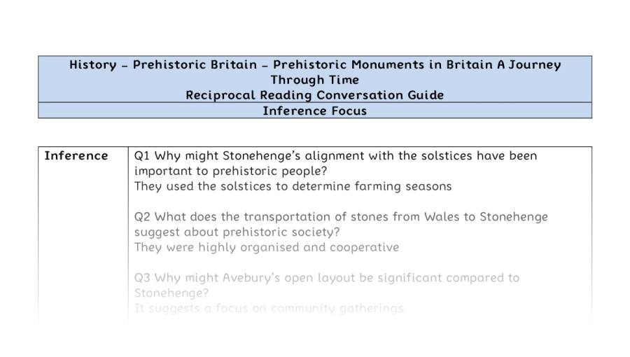 Reciprocal Reading Conversation - Prehistoric Monuments in Britain A Journey Through Time - Inference Focus