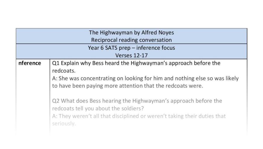 Inference skills focus reciprocal reading - The Highwayman - verses 12 to 17