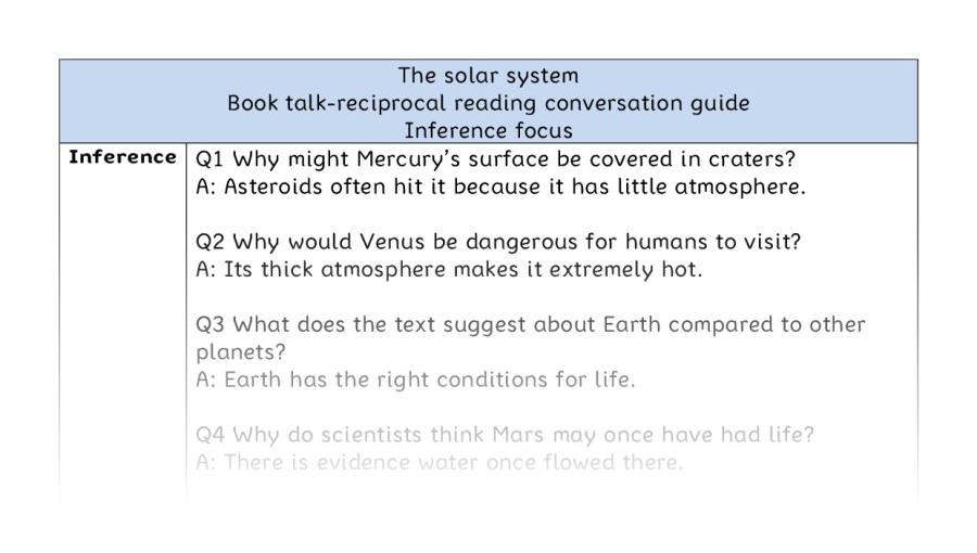 Reciprocal reading - inference - The solar system