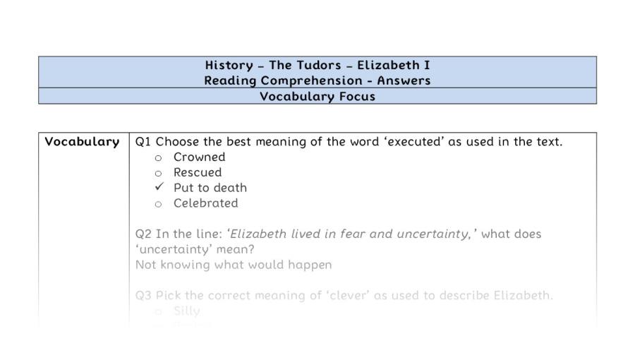 Reading comprehension - Elizabeth I - vocabulary-answers