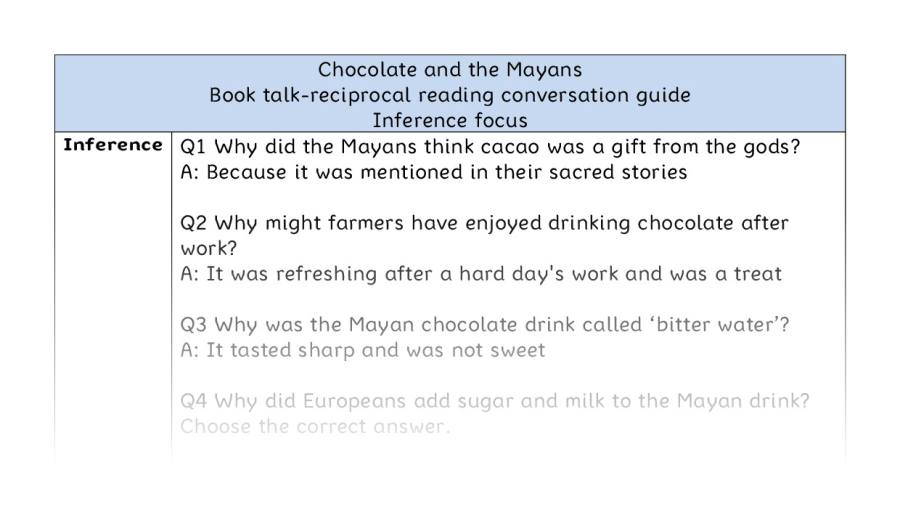 Reciprocal reading - inference - Chocolate and the Mayans