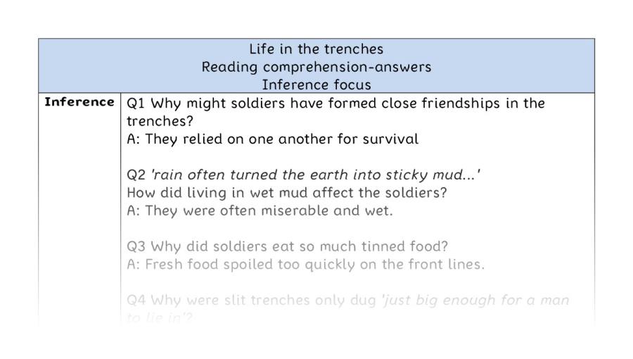 Reading comprehension - inference - Life in the trenches - answers