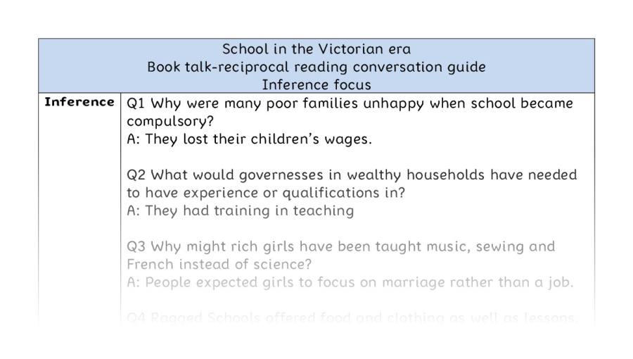 Reciprocal reading - inference - School in the Victorian era