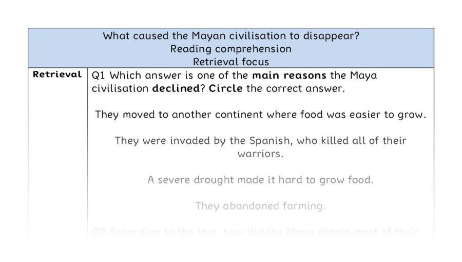 Comp-retrieval-What caused the Mayan civilisation to disappear