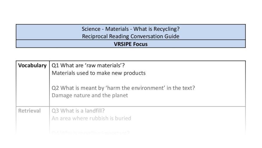 Reciprocal Reading Conversation - What is Recycling - VRSIPE Focus