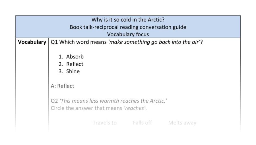 Reciprocal reading - vocabulary - Why is it so cold in the Arctic