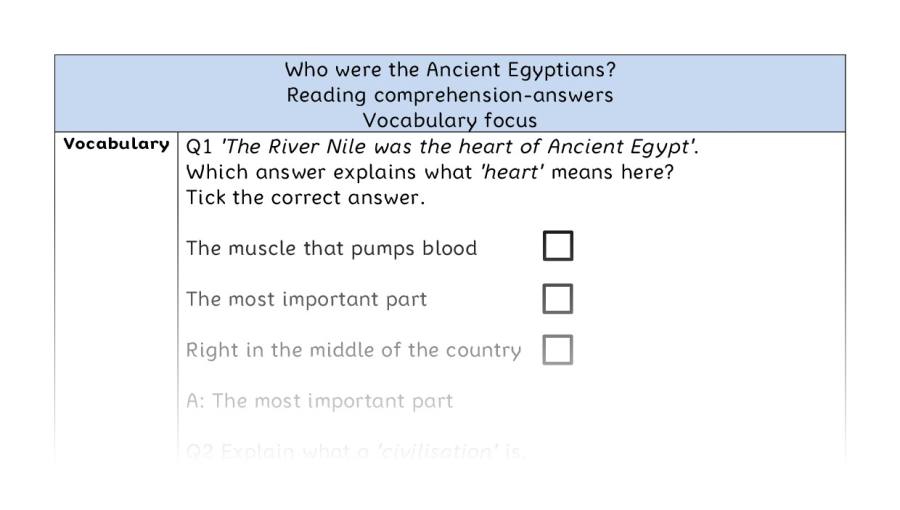 Reading comprehension - vocabulary - Who were the Ancient Egyptians - answers