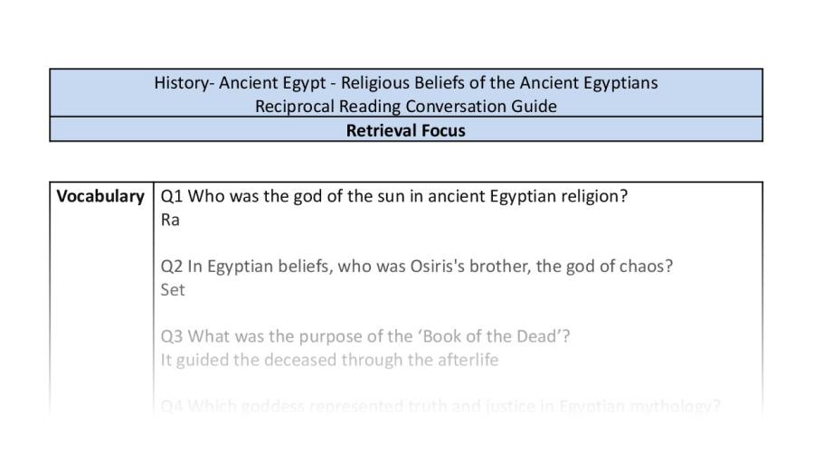 Reciprocal Reading Conversation - Religious Beliefs of the Ancient Egyptians - Retrieval Focus