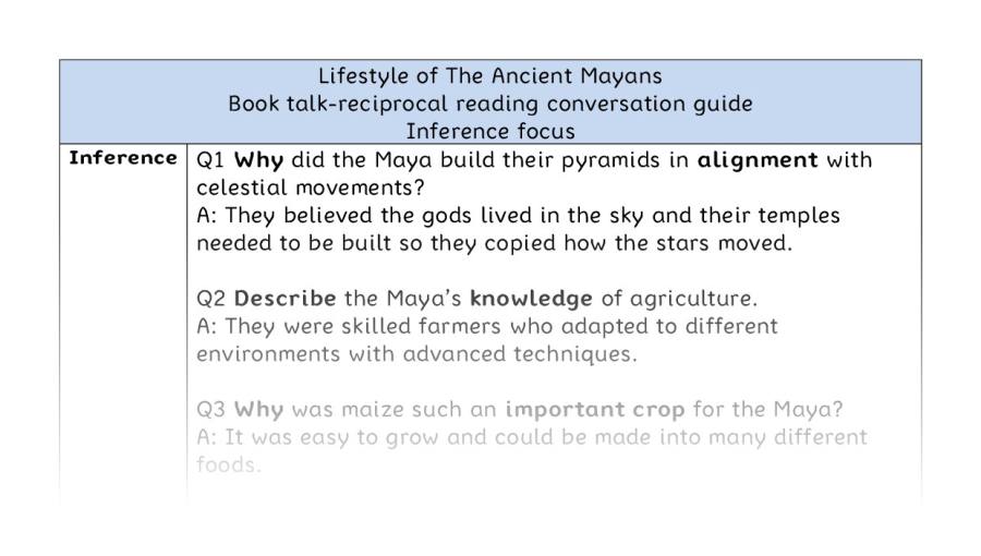 Reciprocal - Lifestyle of The Ancient Mayans- inference