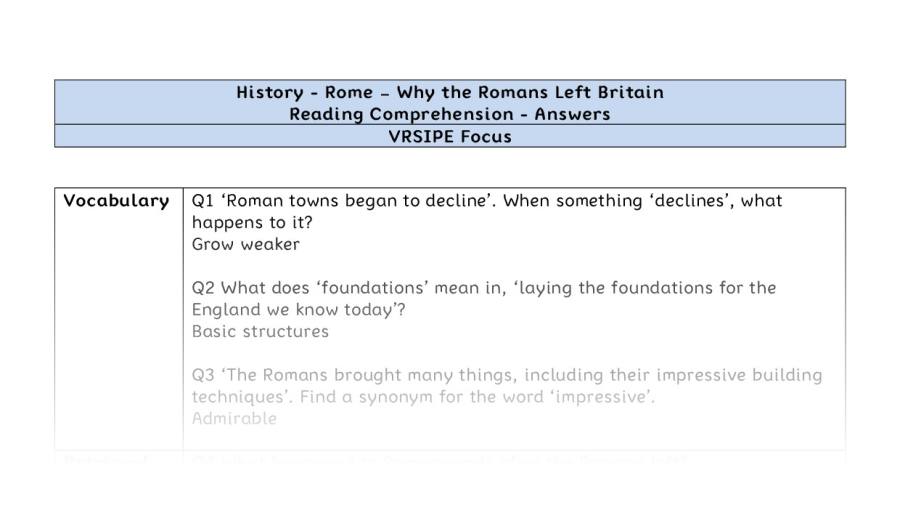 Reading Comprehension - Why the Romans Left Britain - VRSIPE Focus