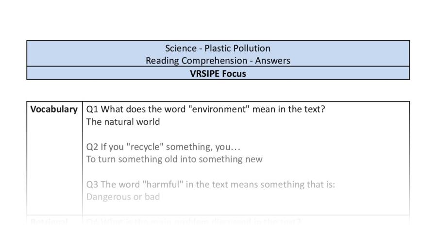Reading Comprehension - Plastic Pollution Y3 - VRSIPE Focus