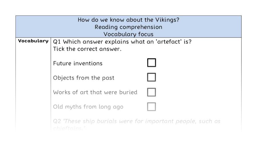 Reading comprehension - vocabulary - How do we know about the Vikings