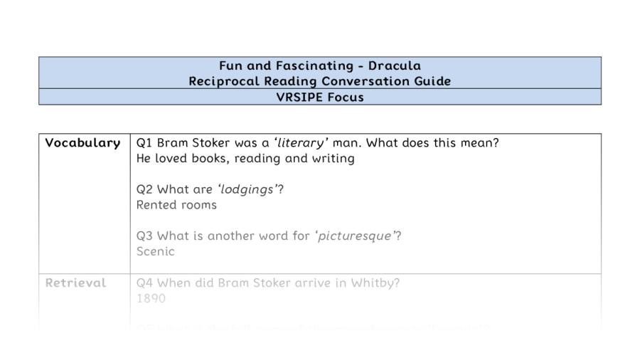 Reciprocal Reading Conversation - Dracula - Highlight Series 2 - VRSIPE Focus