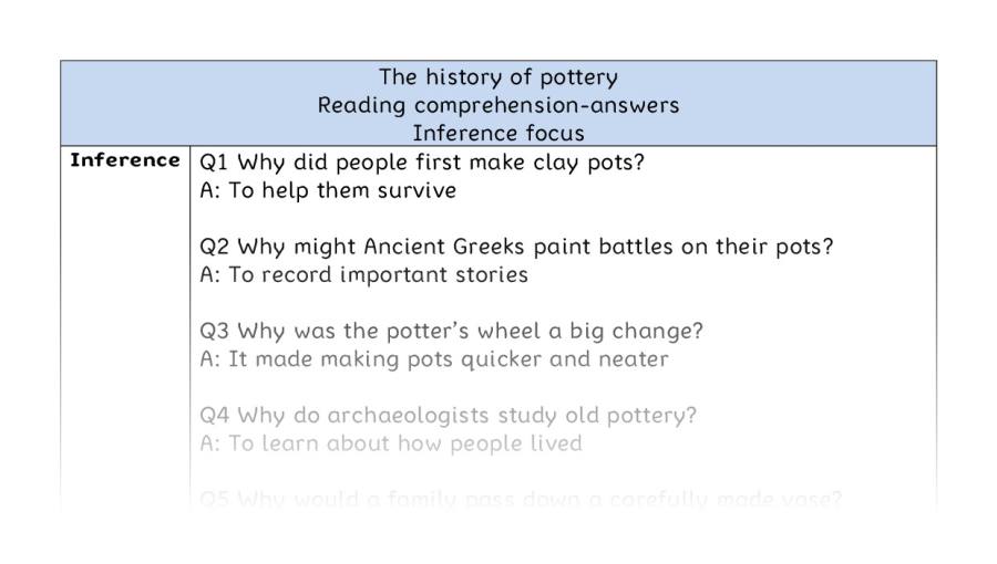 Reading comprehension - inference - The history of pottery - answers