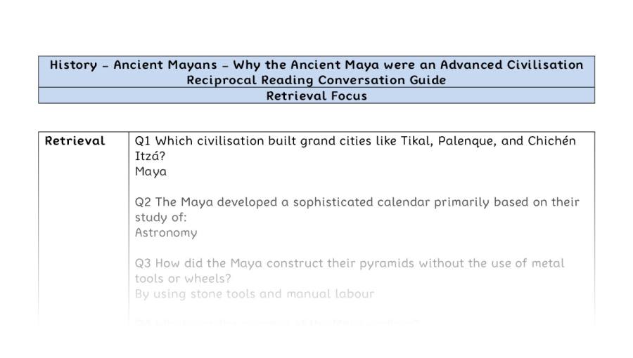 Reciprocal Reading Conversation - Why the Ancient Maya were an Advanced Civilisation - Retrieval Focus