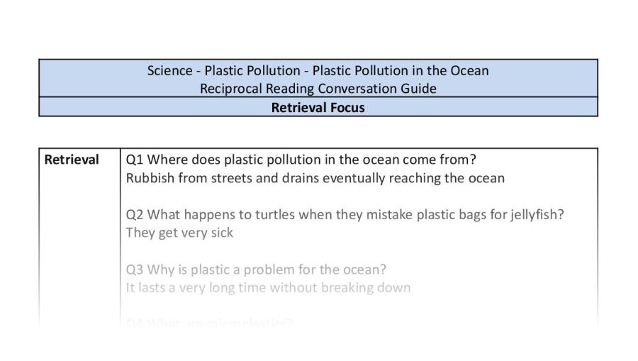 Reciprocal Reading Conversation - Plastic Pollution in the Ocean - Retrieval Focus