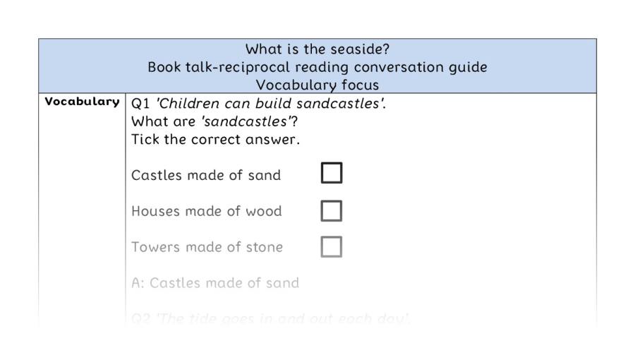 Reciprocal reading - vocabulary - What is the seaside