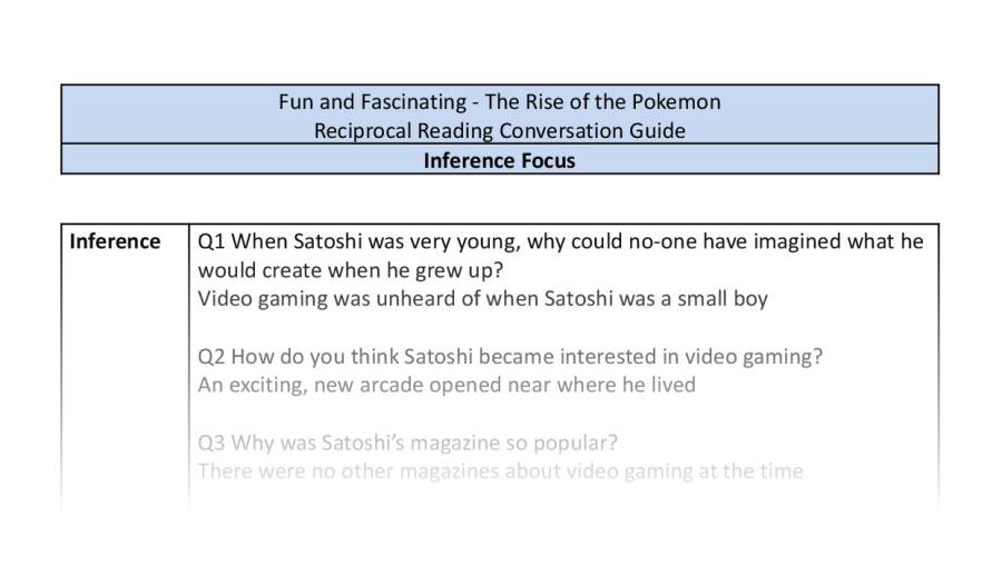 Reciprocal Reading Conversation - The Rise of the Pokemon - Highlight Series 2 - Inference Focus