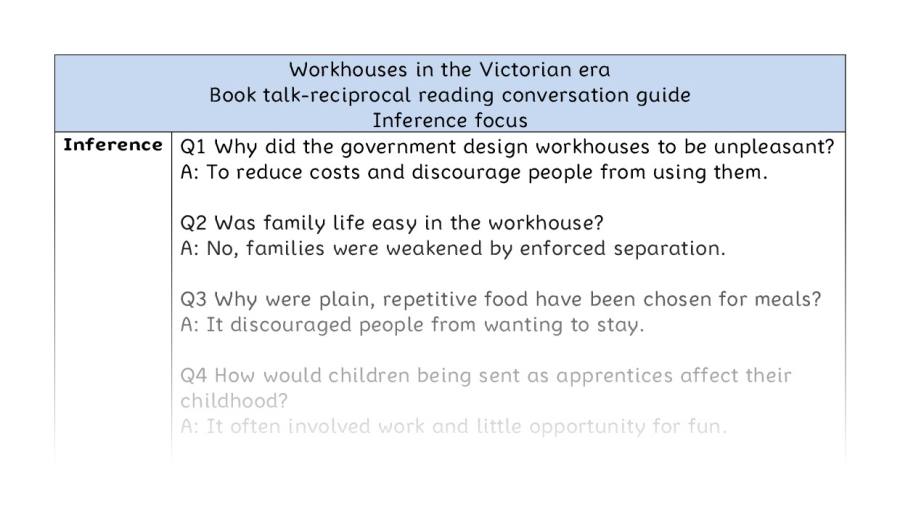 Reciprocal reading - inference - Workhouses in the Victorian era