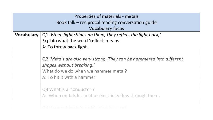 Reciprocal-vocabulary-properties of materials-metals