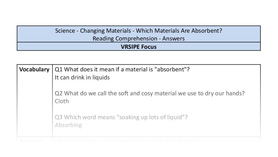 Reading Comprehension - Which Materials Are Absorbent - VRSIPE Focus