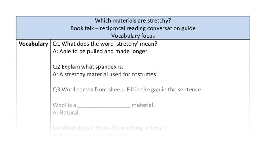 Reciprocal-vocabulary-Which materials are stretchy