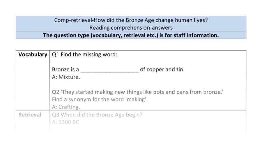 Comp-VRSIPE-How did the Bronze Age change human lives-answers
