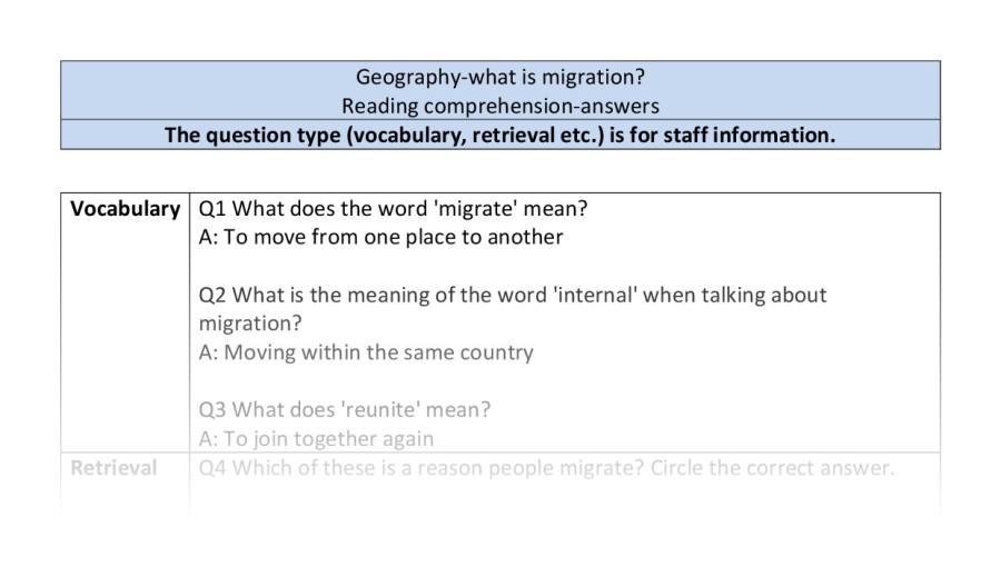 Reading comp-VRSIPE-what is migration