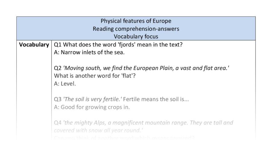 Reading comprehension-vocabulary-Physical features of Europe