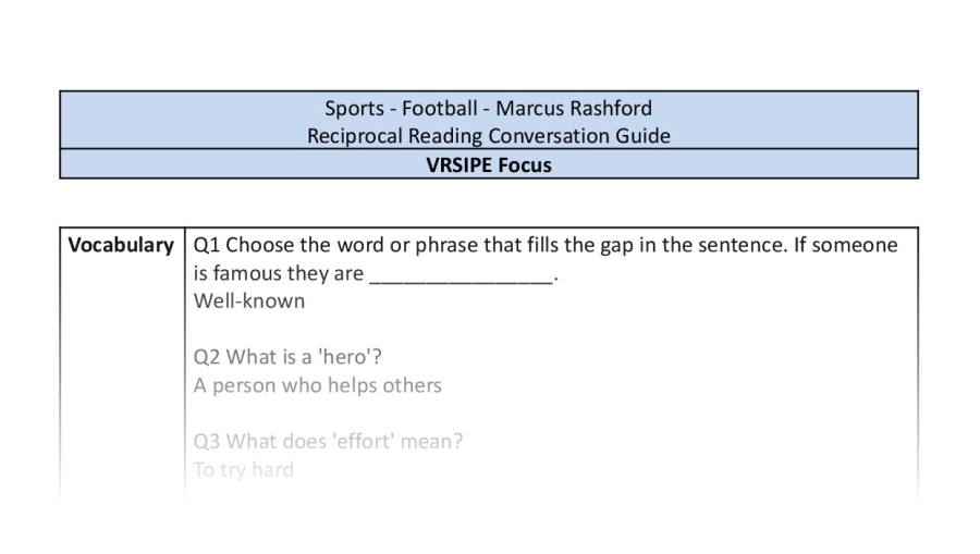 Reciprocal Reading Conversation - Marcus Rashford - VRSIPE Focus