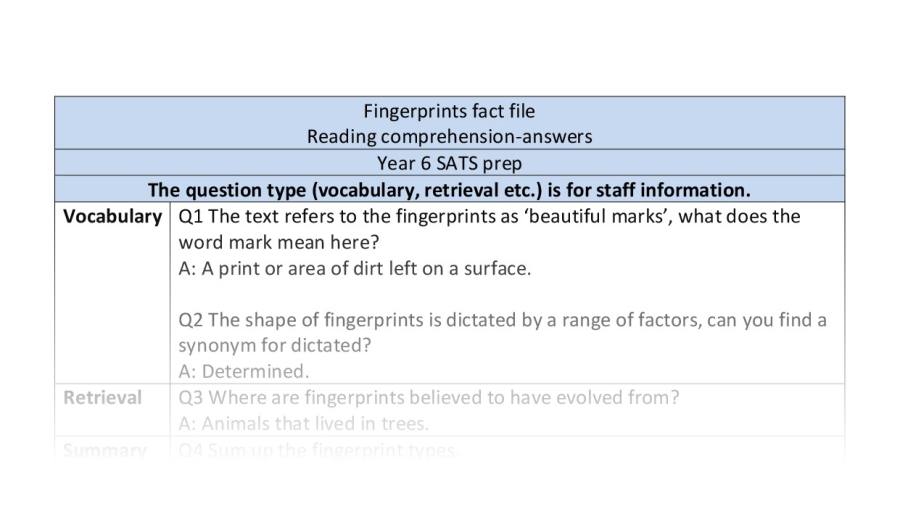 VRSIPE Reading comprehension - Fingerprints fact file