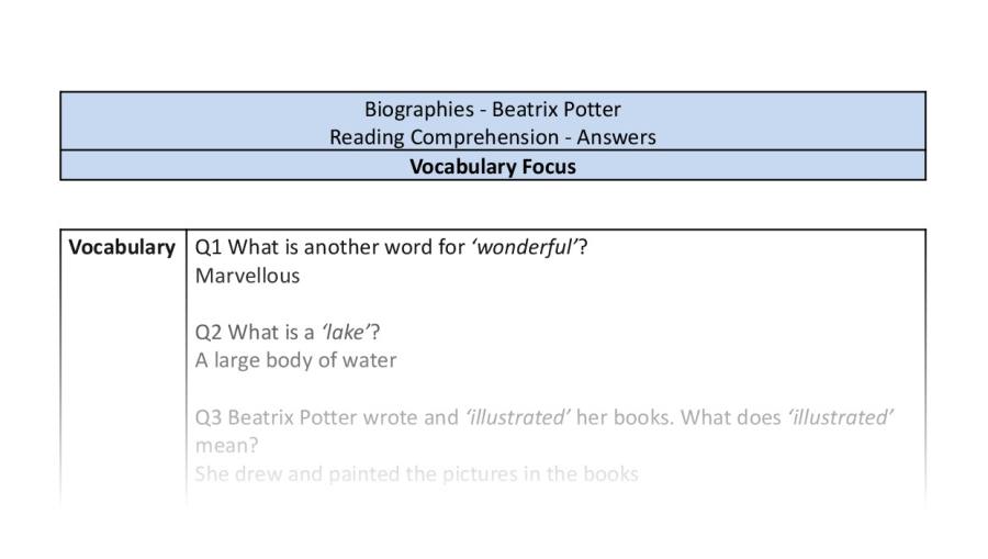 Reading Comprehension-Beatrix Potter-vocabulary-answers