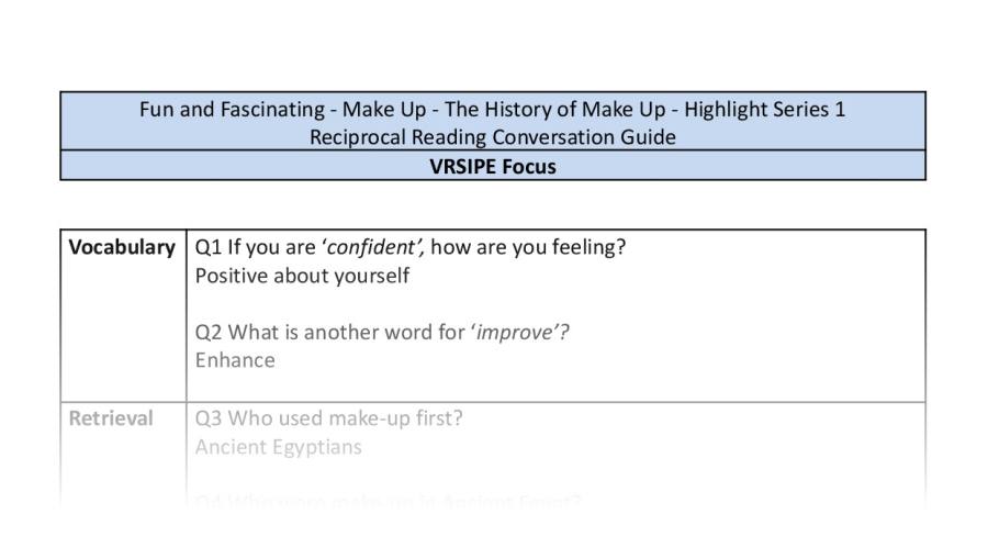 Reciprocal Reading Conversation - The History of Make Up - Highlight Series 1 - VRSIPE Focus