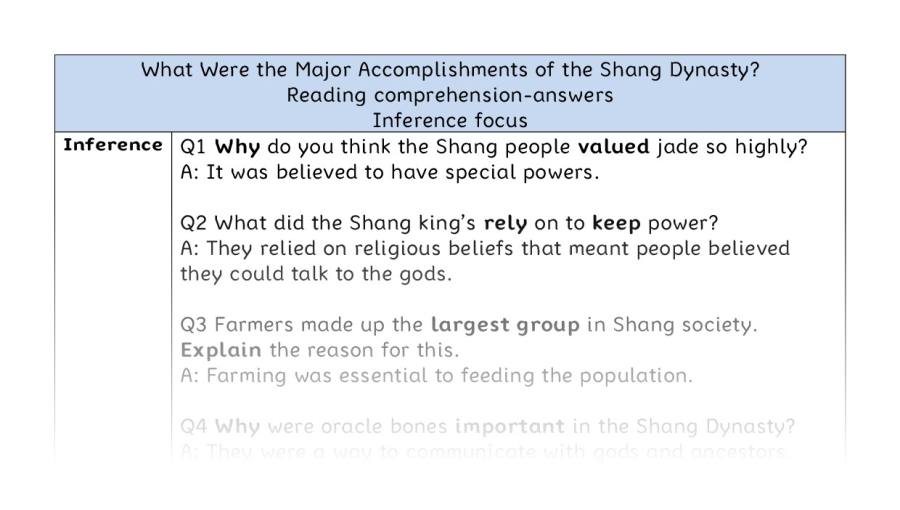 Comp-inference-Major Accomplishments Shang Dynasty-answers