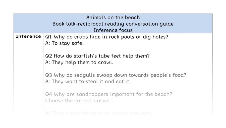 Reciprocal reading - inference - Animals on the beach