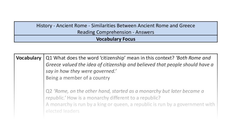 Reading Comprehension - Similarities Between Ancient Rome and Greece - Vocabulary Focus